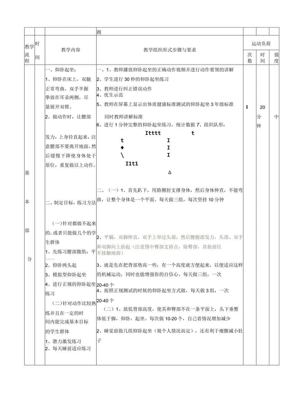 人教版二年级上册体育仰卧起坐（教案）.docx_第2页