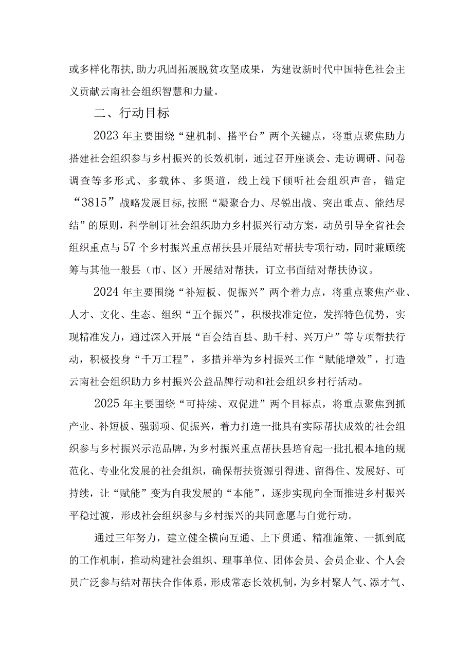 云南省社会组织助力乡村振兴三年行动方案（2023—2025年）.docx_第2页