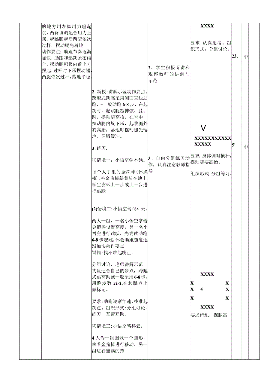 人教版四年级上册体育跨越式跳高（教学设计）.docx_第2页