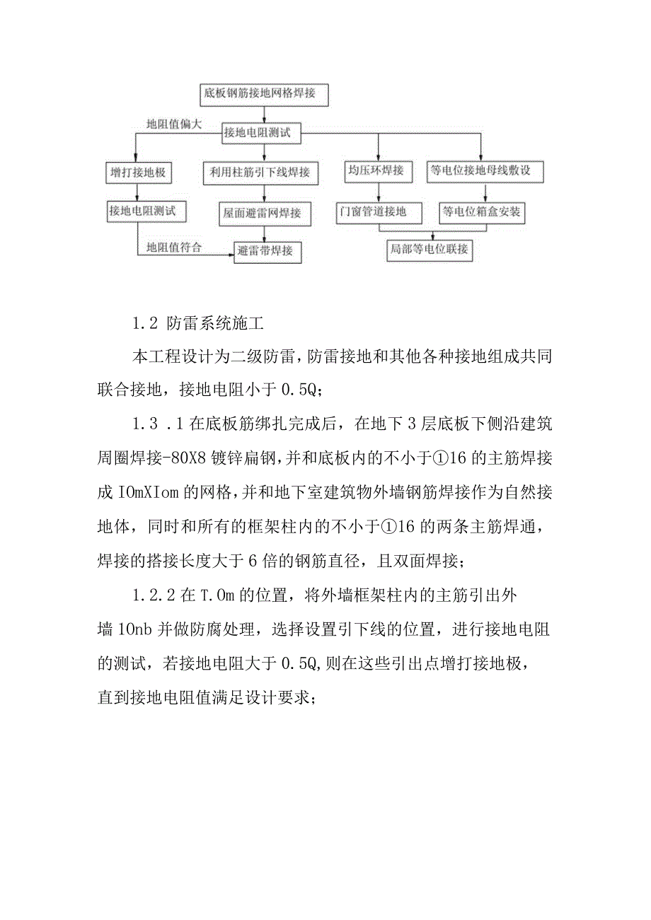 医院门诊综合楼业务辅助楼防雷接地系统工程施工方法.docx_第2页