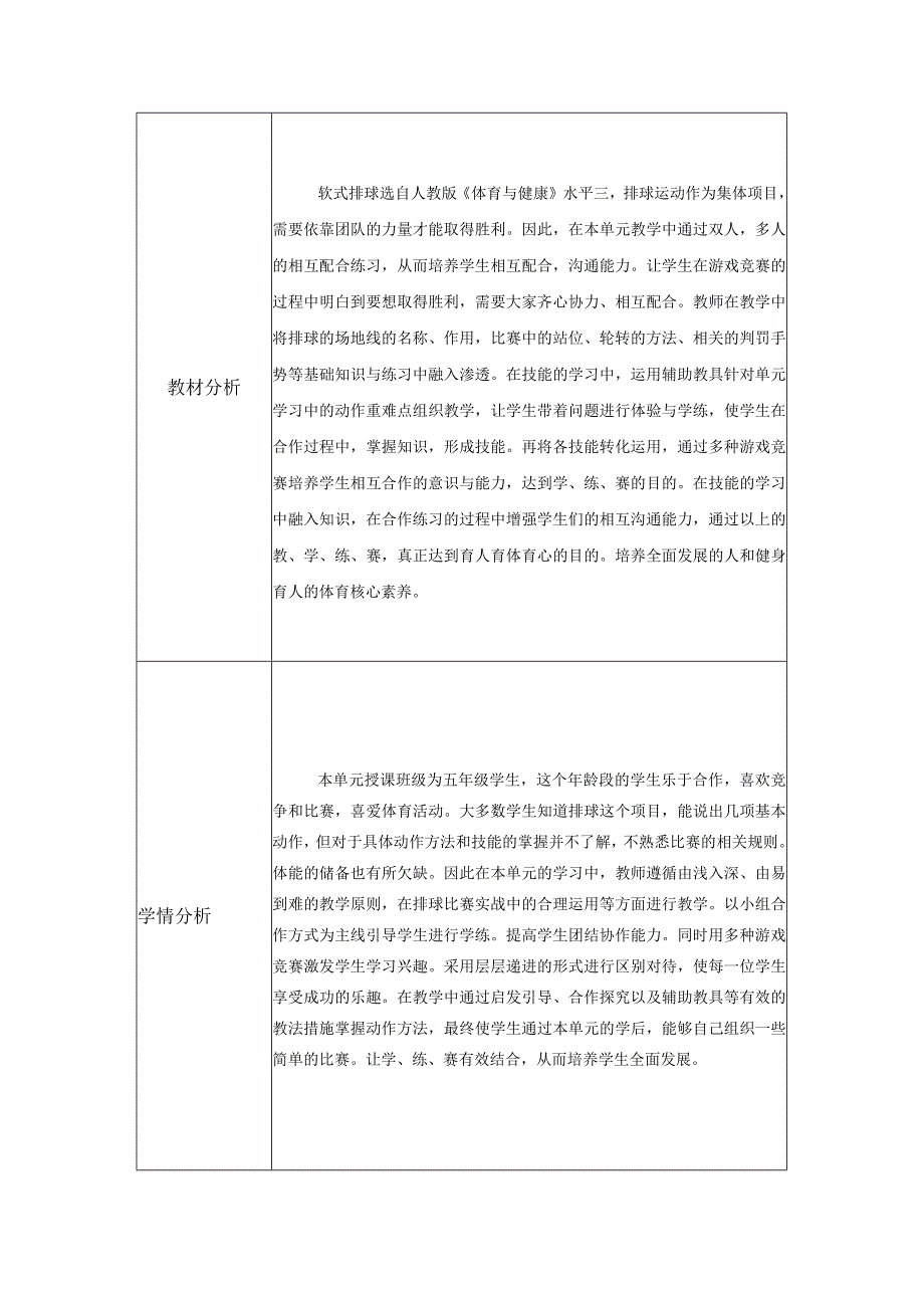 人教版五年级上册体育准备姿势与移动（教案）.docx_第2页