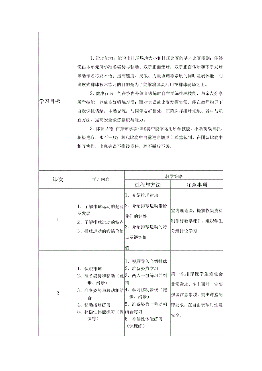 人教版五年级上册体育准备姿势与移动（教案）.docx_第3页