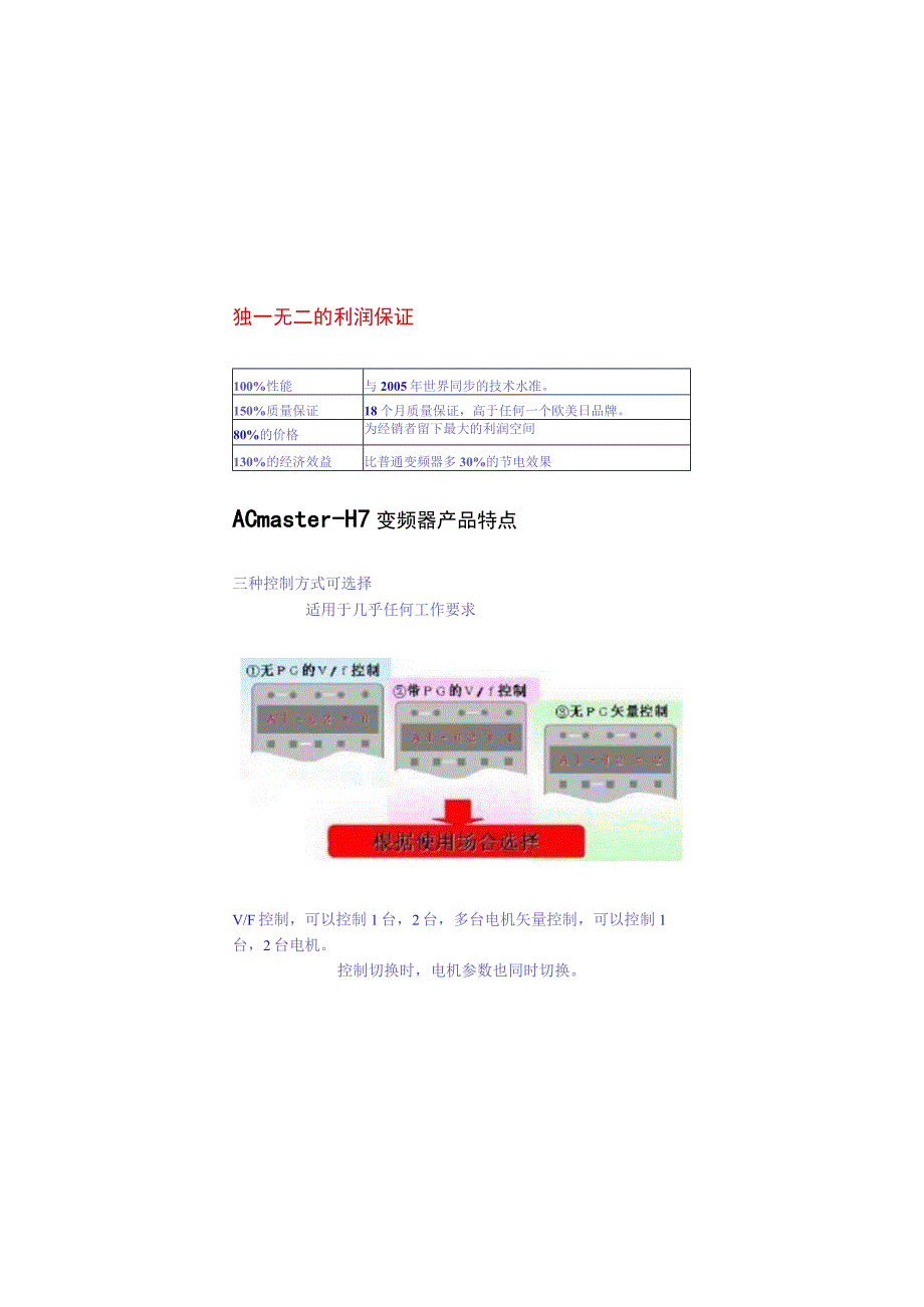 加能 ACmaster-H7变频器说明书.docx_第3页