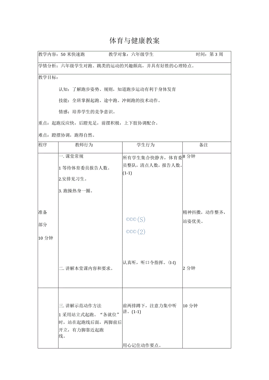 人教版六年级上册体育50米快速跑（教案）.docx_第1页