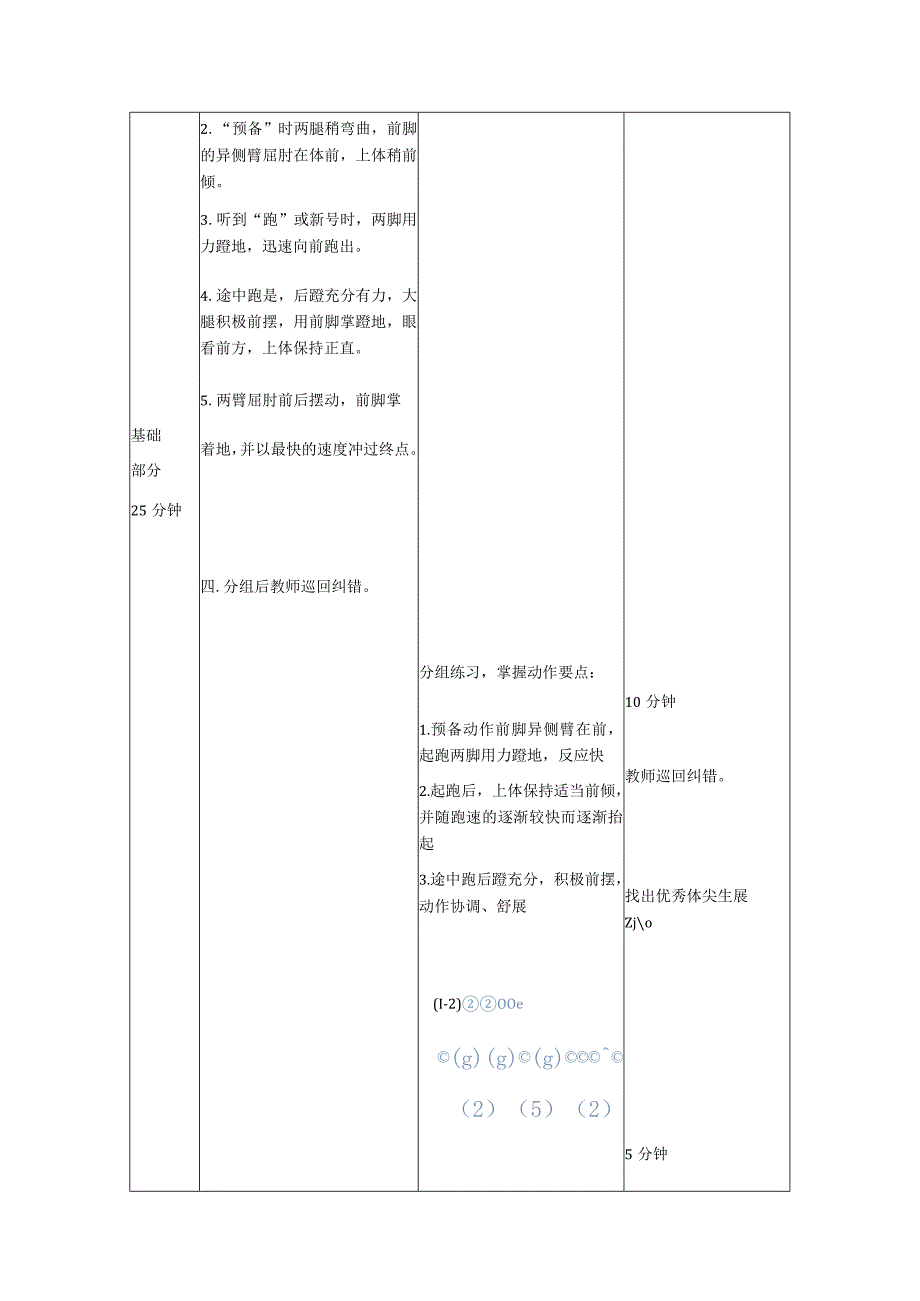 人教版六年级上册体育50米快速跑（教案）.docx_第2页