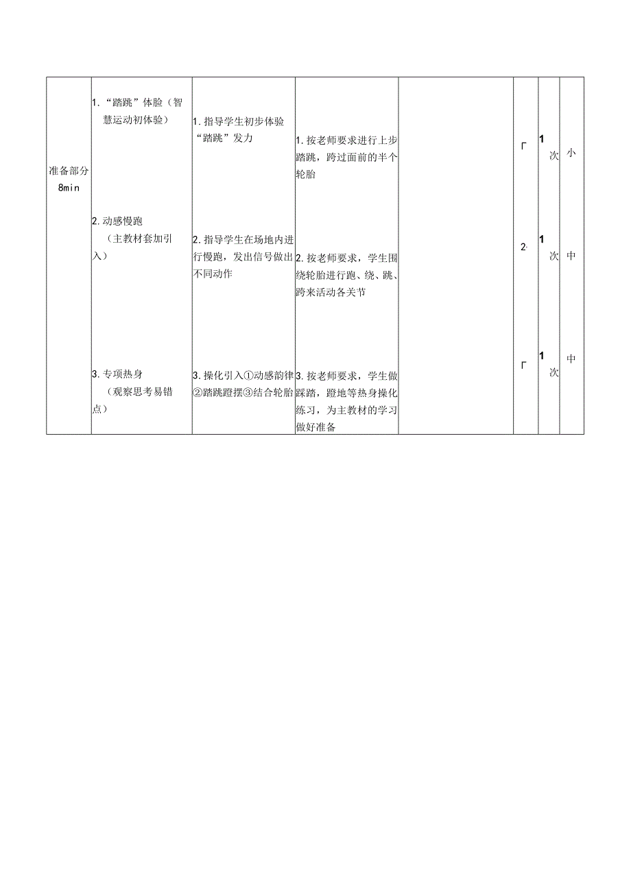 人教版五年级上册体育越过一定高度的跳远（教案）.docx_第2页