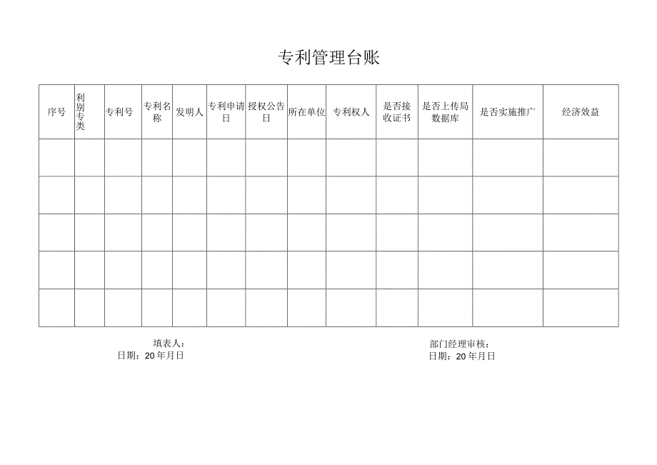 专利管理台账.docx_第1页