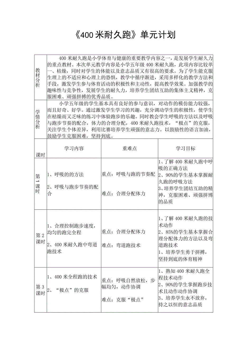 人教版五年级上册体育400米耐久跑（教学设计）.docx_第1页