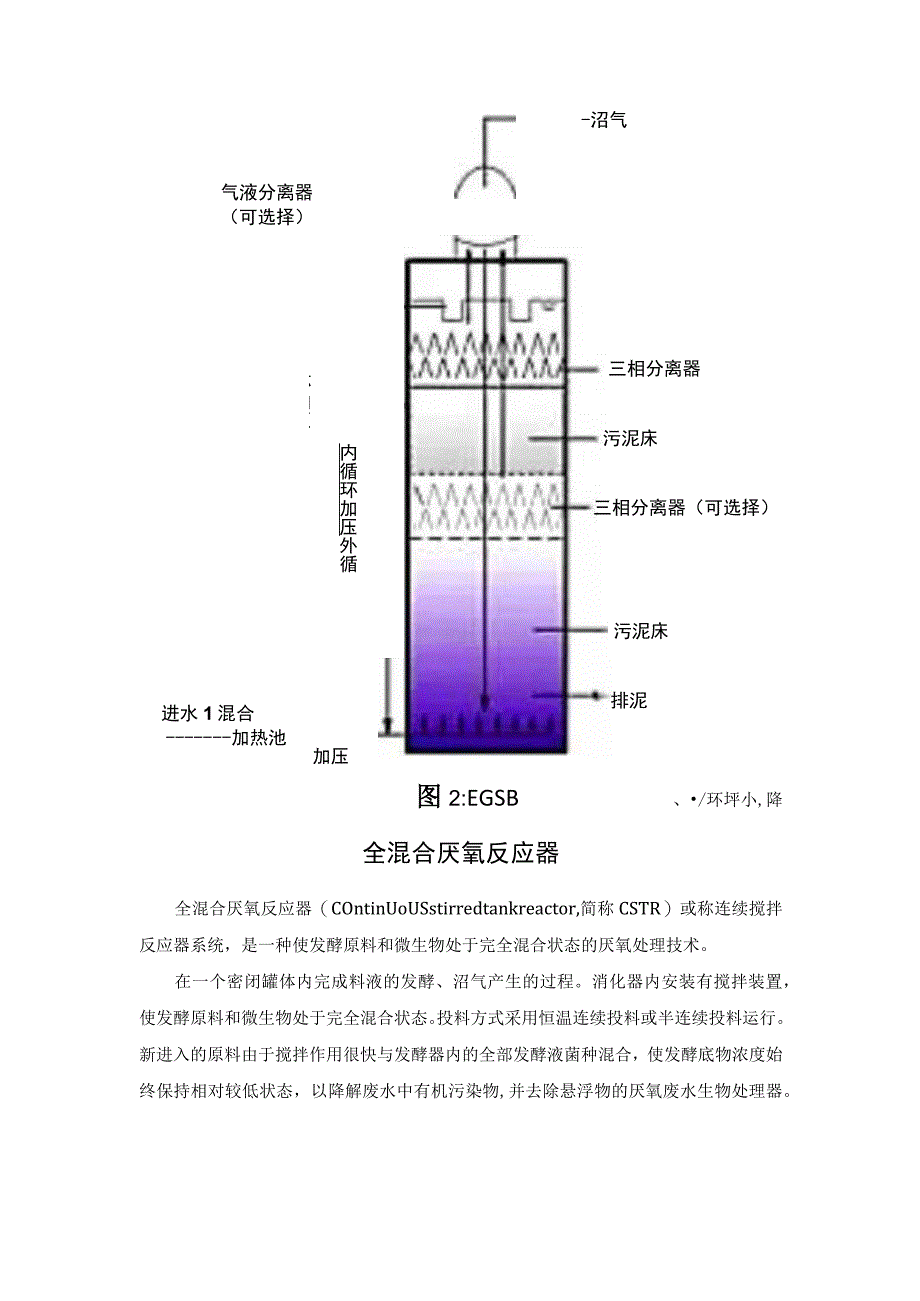 厌氧反应器汇总.docx_第3页