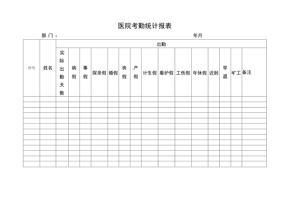 医院考勤统计报表.docx_第1页