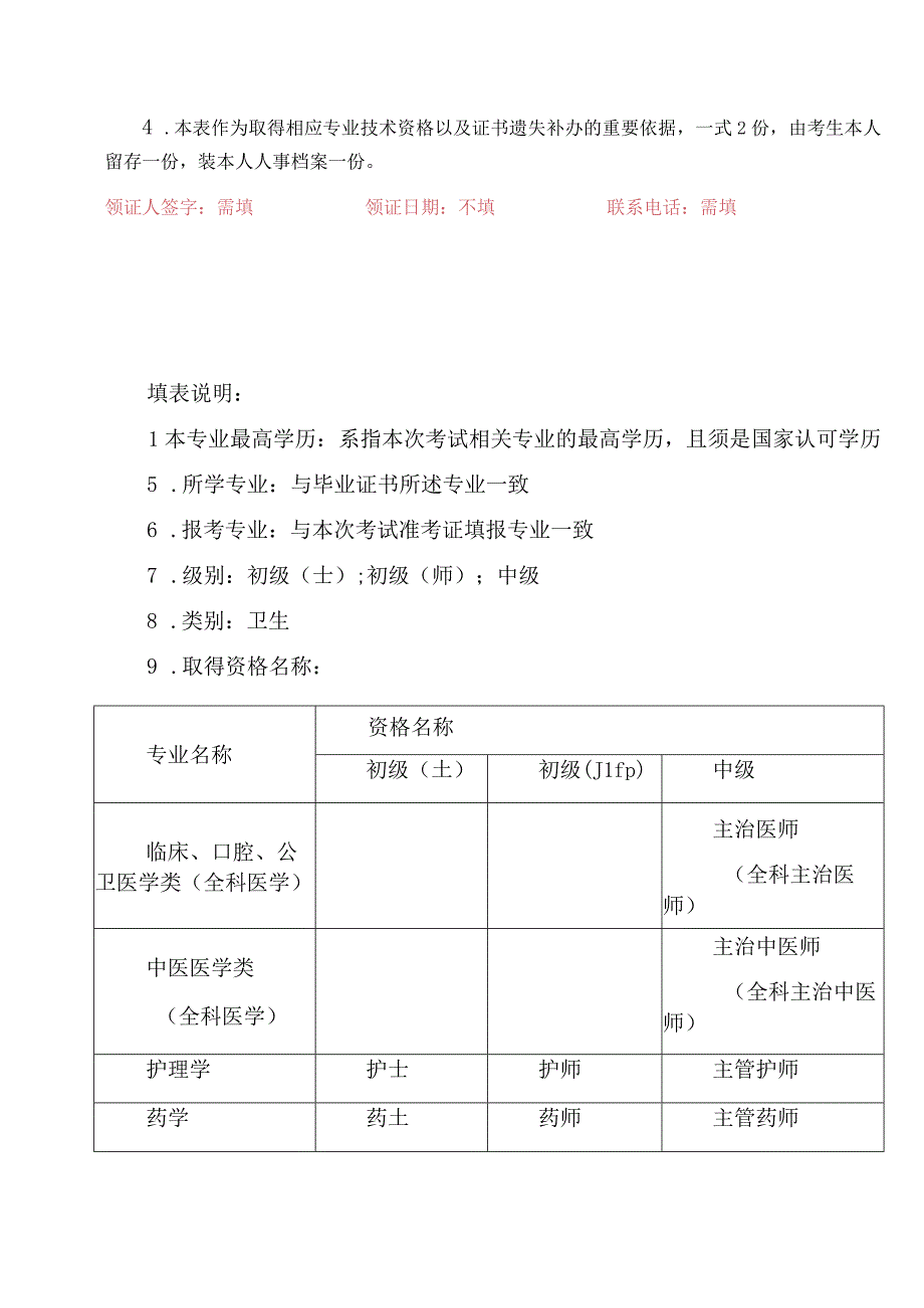 专业技术人员职业资格考试合格人员登记表样表.docx_第2页