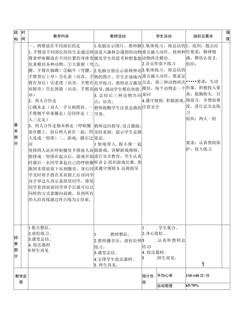 人教版二年级上册体育两臂放在不同部位的前脚掌走（教学设计）.docx_第2页