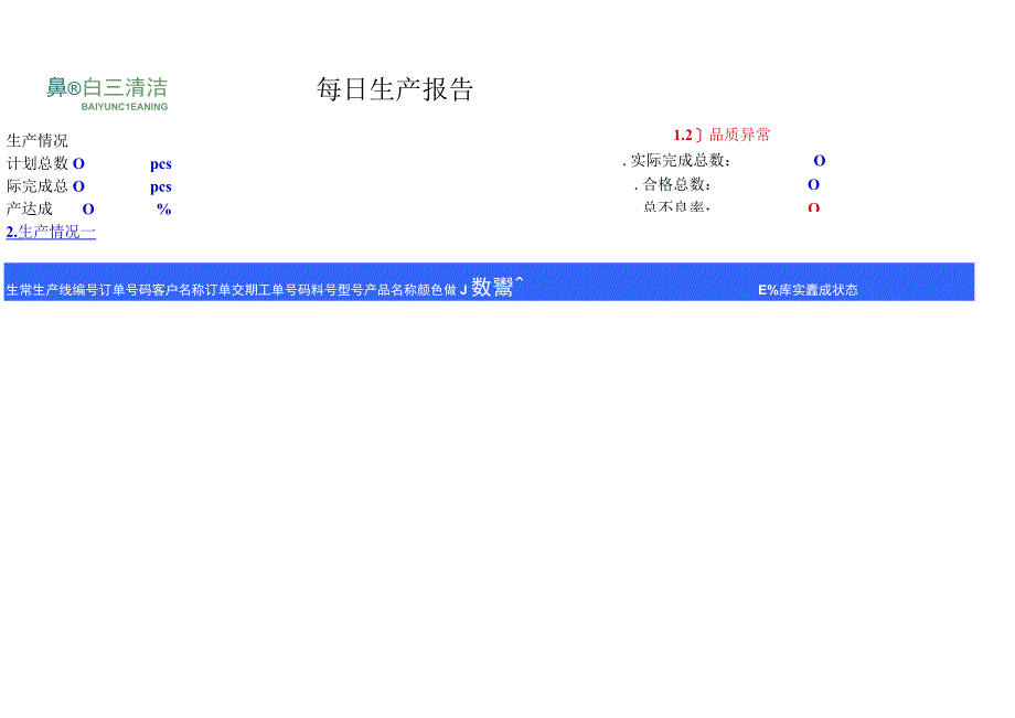 化工生产日报表.docx_第2页