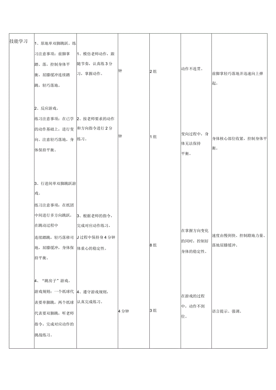 人教版四年级上册体育跳跃：发展平衡能力 （教学设计）.docx_第2页