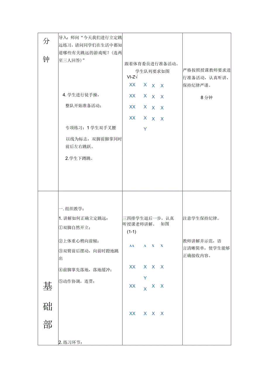 人教版三年级上册体育立定跳远（教案）.docx_第2页