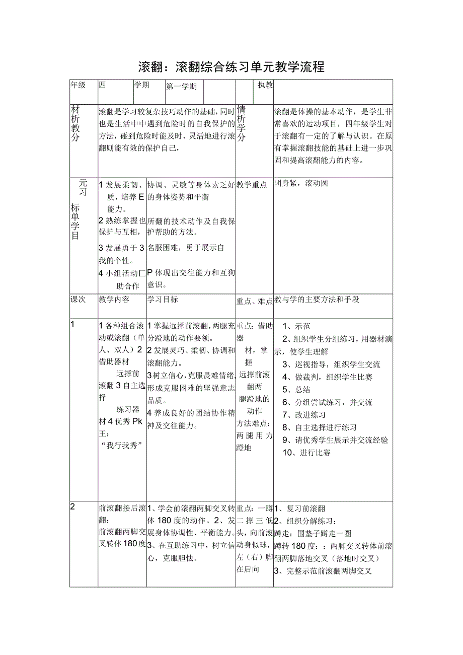 人教版四年级上册体育滚翻（教学设计）.docx_第1页