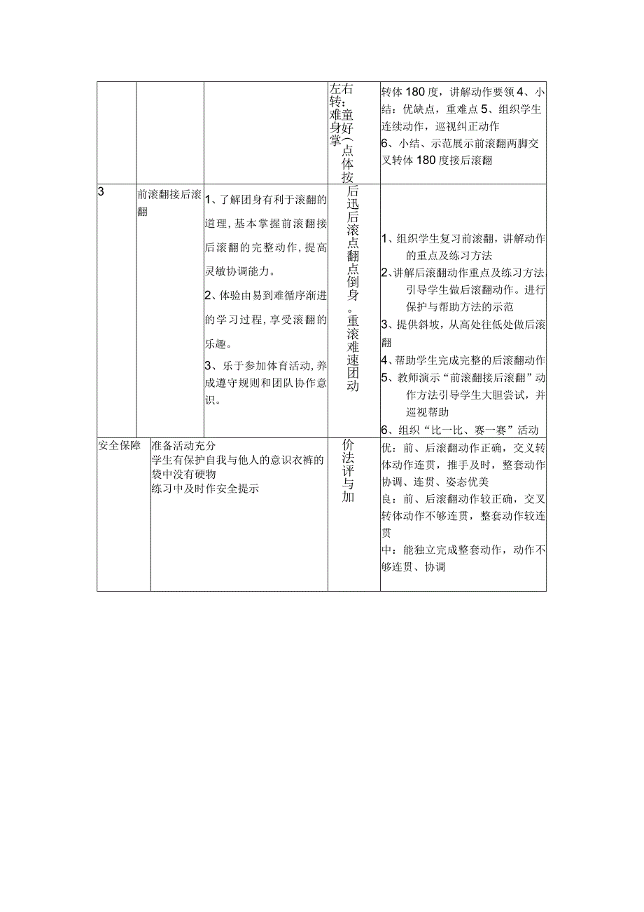 人教版四年级上册体育滚翻（教学设计）.docx_第2页