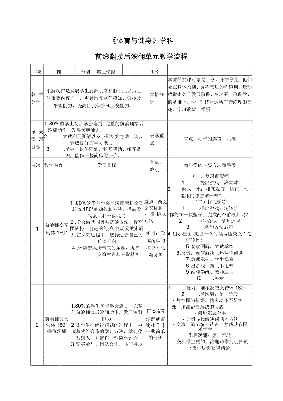 人教版四年级上册体育滚翻（教学设计）.docx_第3页