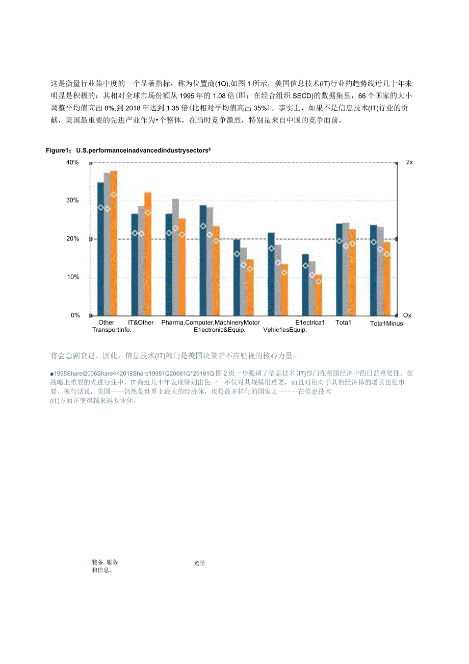 信息技术部门如何推动美国经济(翻译).docx_第3页