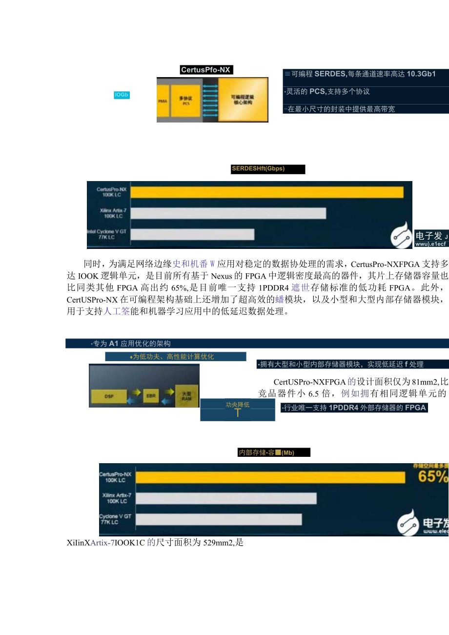 为低功耗、高性能通用FPGA树立行业“新标杆”.docx_第3页