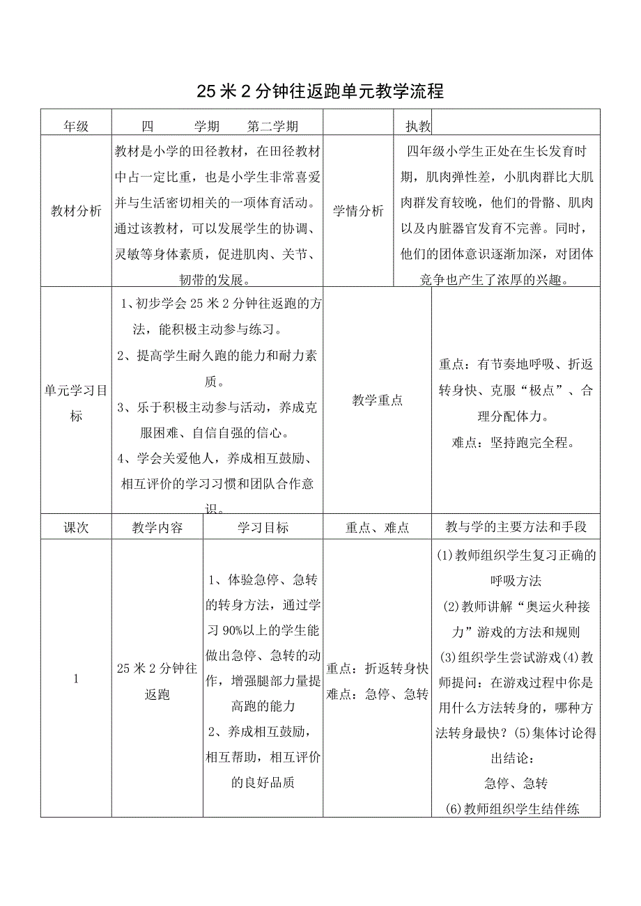 人教版四年级上册体育25米2分钟往返跑（教学设计）.docx_第1页