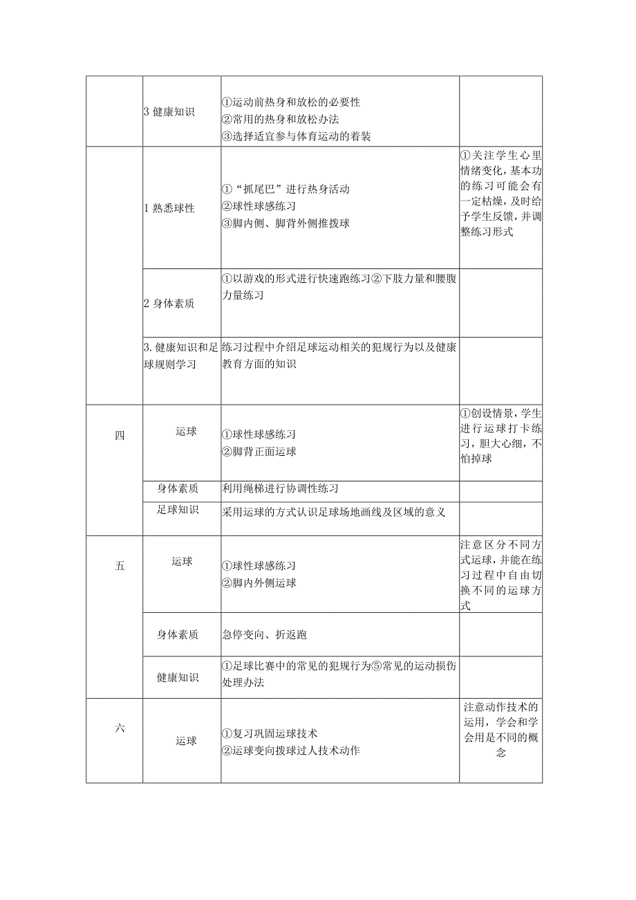 人教版四年级上册体育脚内侧踢球（教案）.docx_第3页