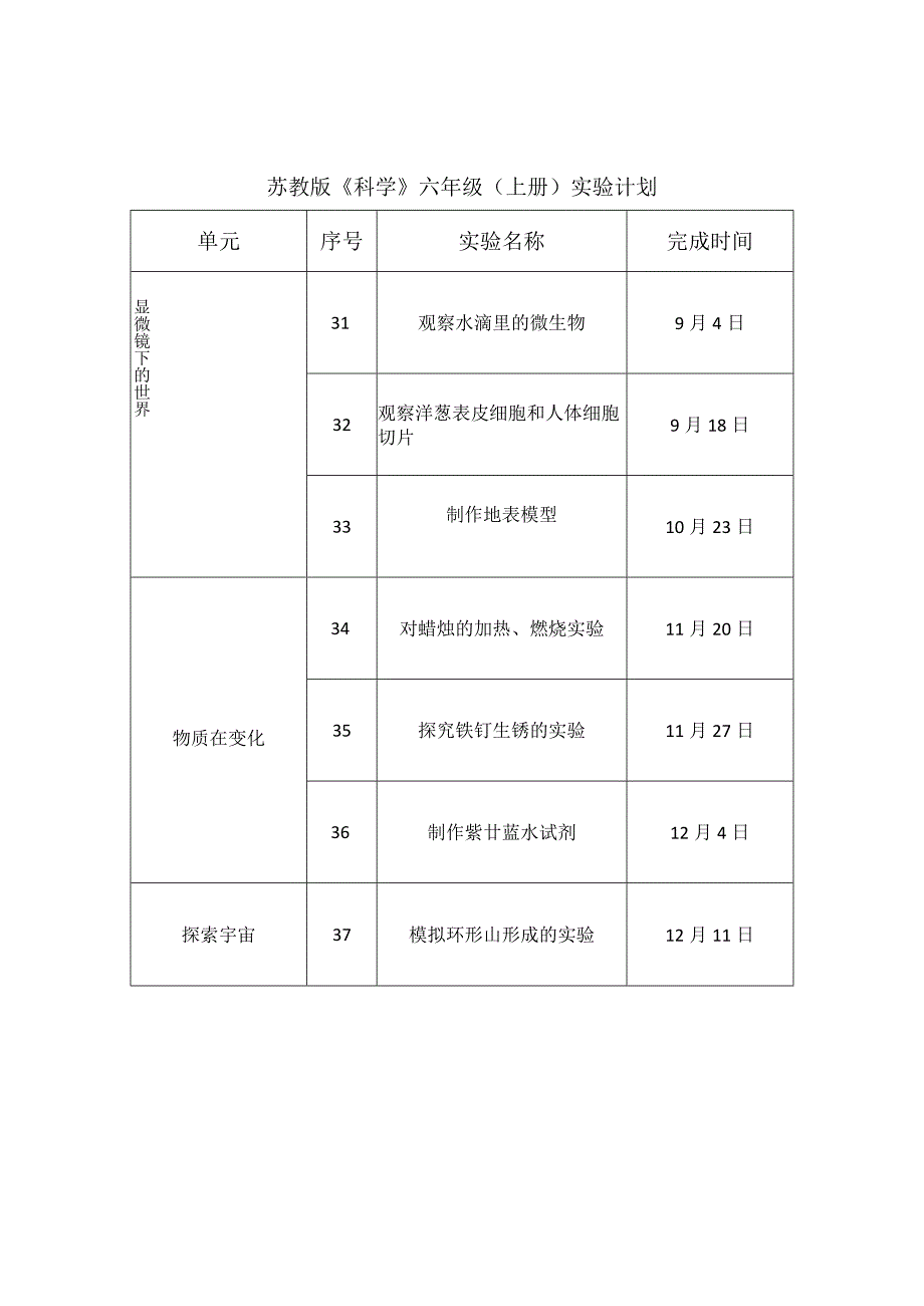 六年级科学上册实验计划.docx_第1页