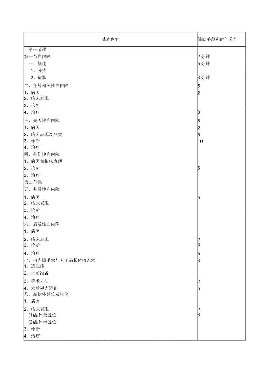 医学院眼科教研室教案（晶状体病、青光眼）.docx_第2页