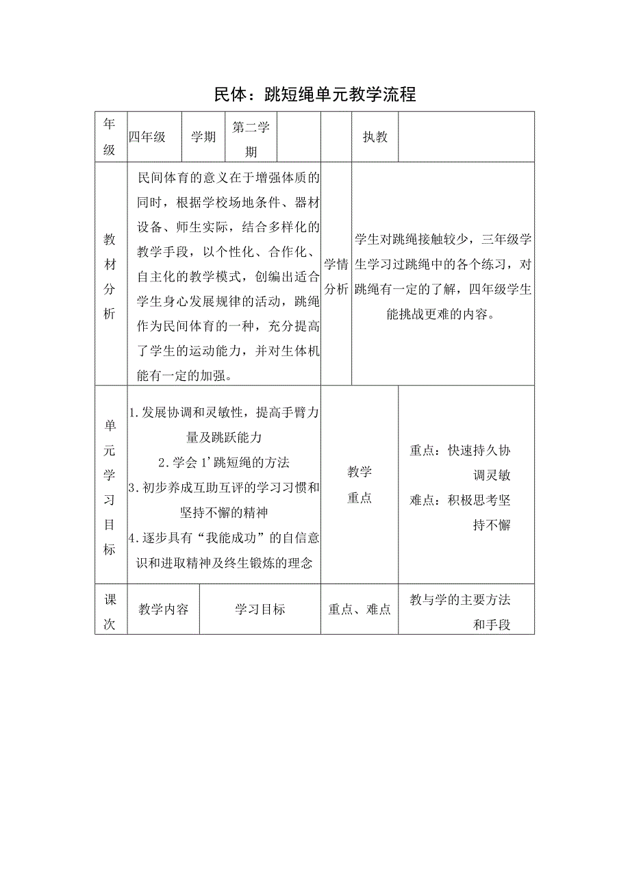 人教版四年级上册体育跳短绳（教学设计）.docx_第1页