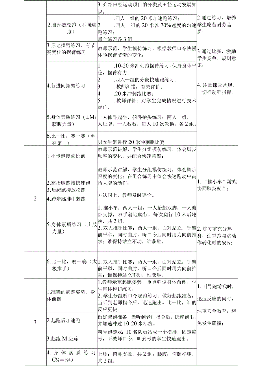 人教版五年级上册体育投掷游戏（教案）.docx_第2页