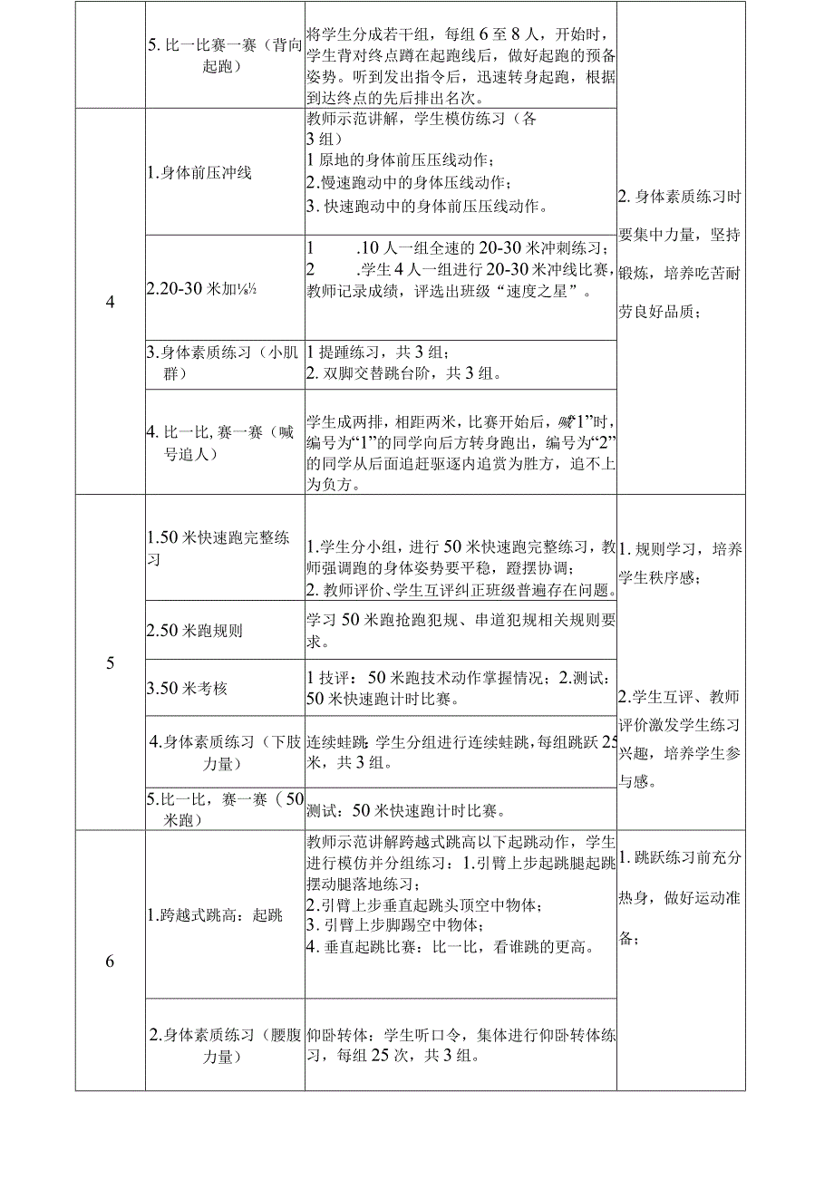 人教版五年级上册体育投掷游戏（教案）.docx_第3页