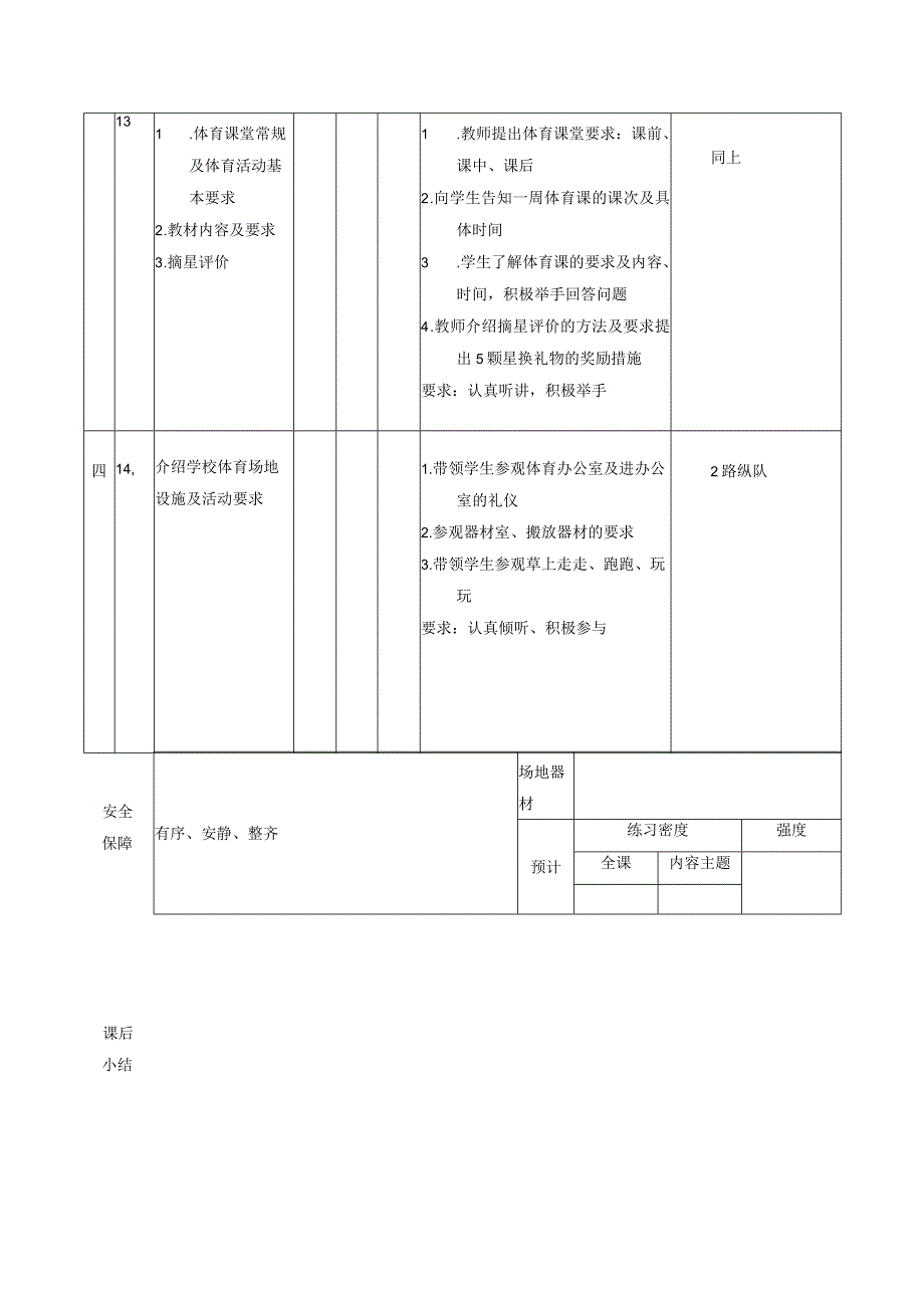 人教版五年级上册体育体育基础知识（教案）.docx_第2页