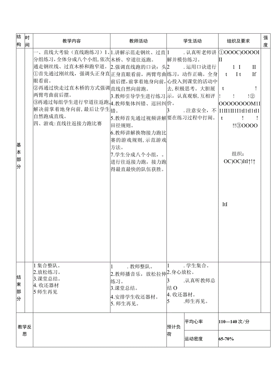 人教版二年级上册体育直线跑（教案）.docx_第2页