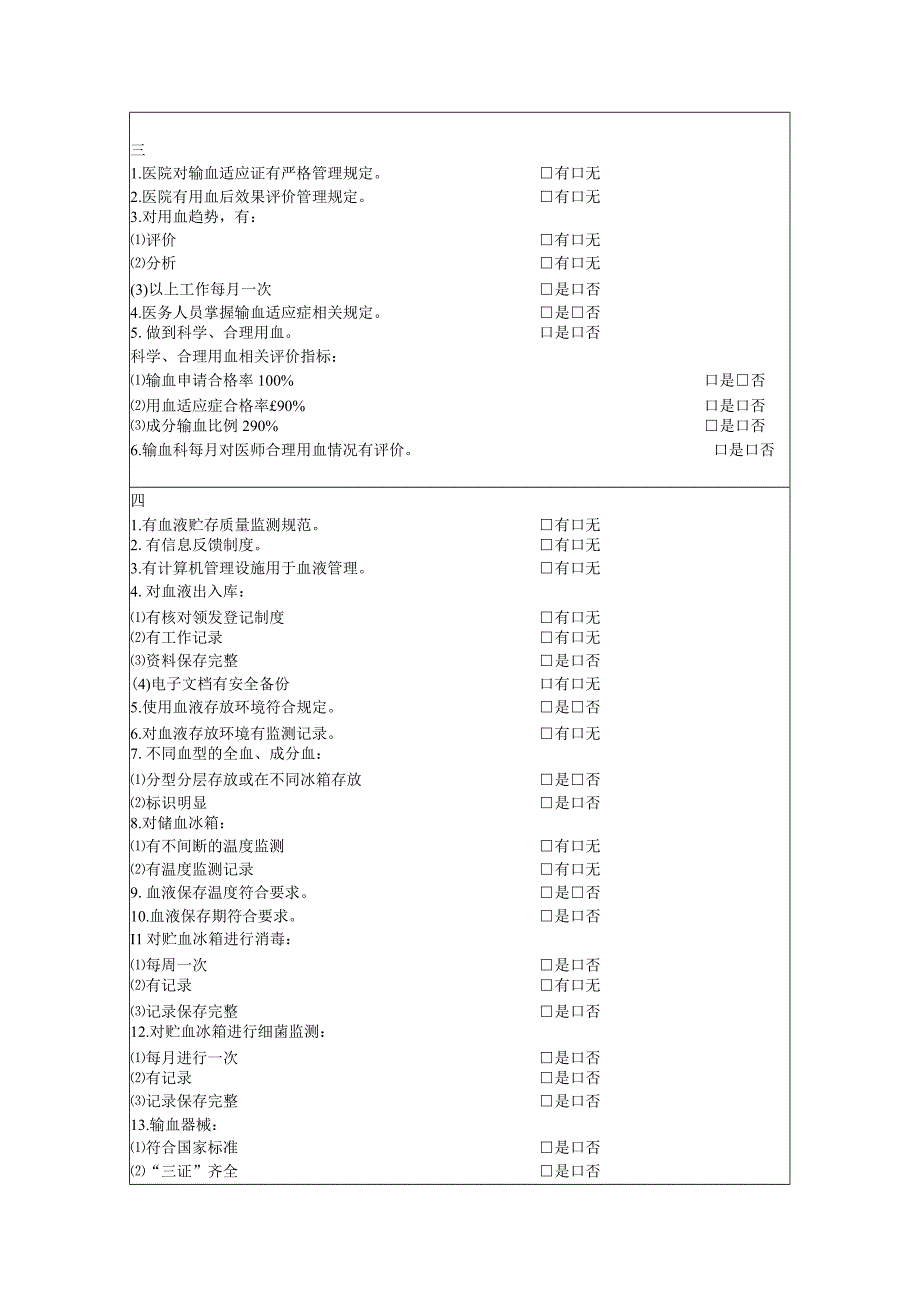 医院输血管理督查表.docx_第2页