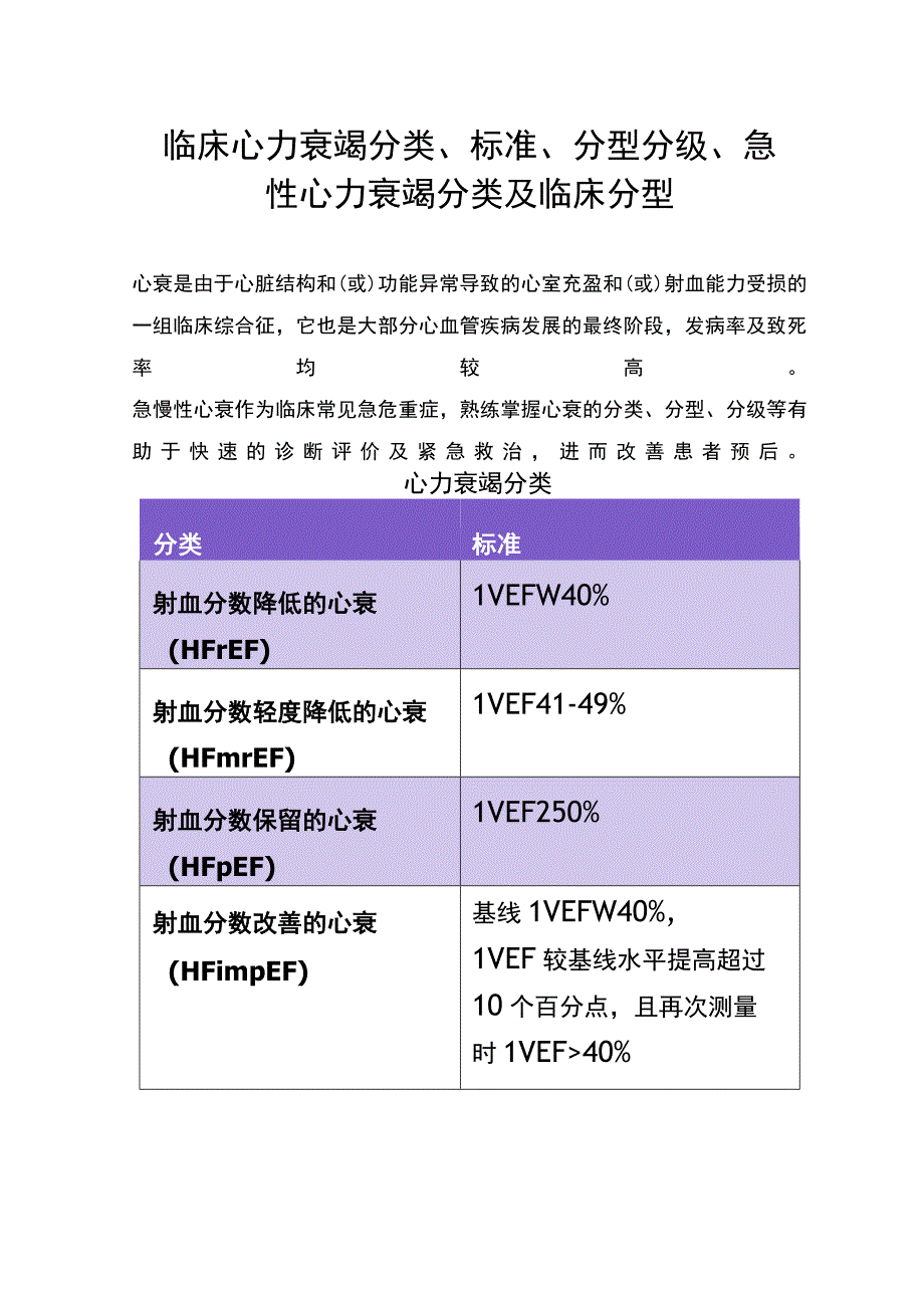 临床心力衰竭分类、标准、分型分级、急性心力衰竭分类及临床分型.docx_第1页