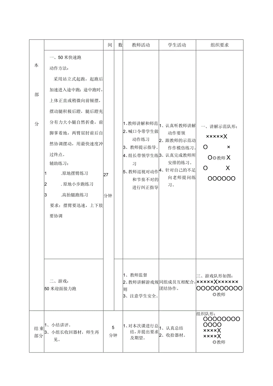 人教版六年级上册体育50米快速路（教案）.docx_第2页