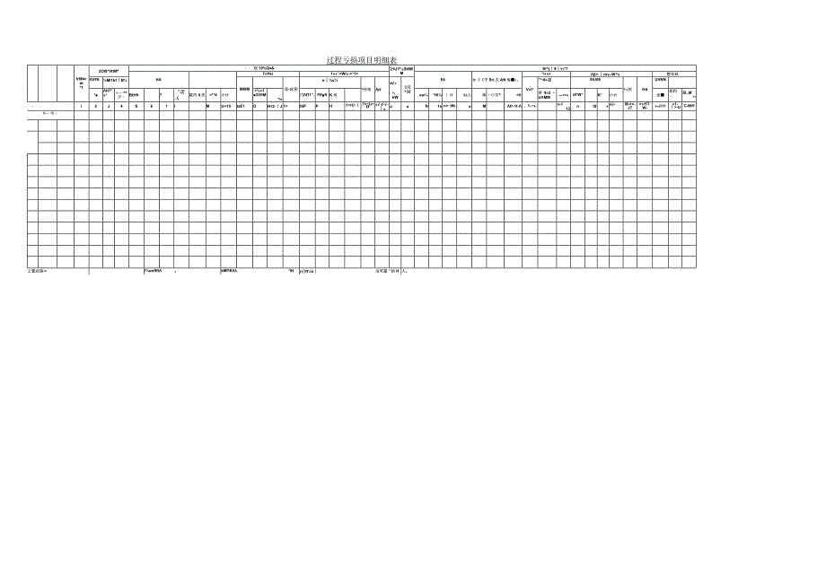 亏损项目动态监控报表.docx_第1页