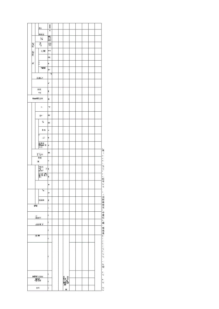 亏损项目动态监控报表.docx_第2页