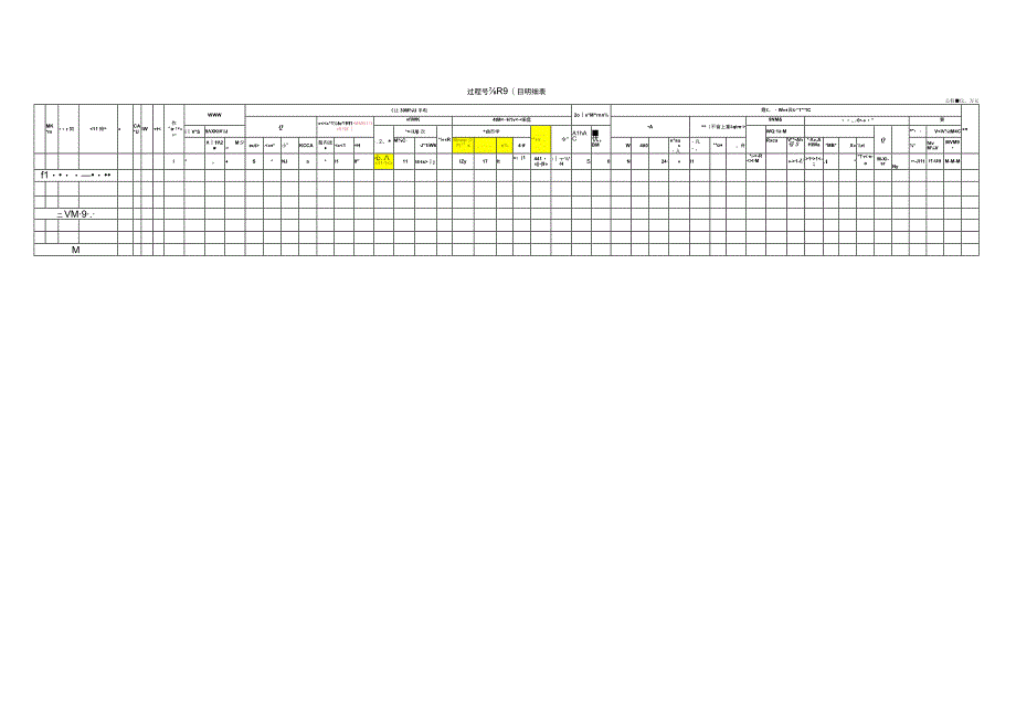 亏损项目动态监控报表.docx_第3页