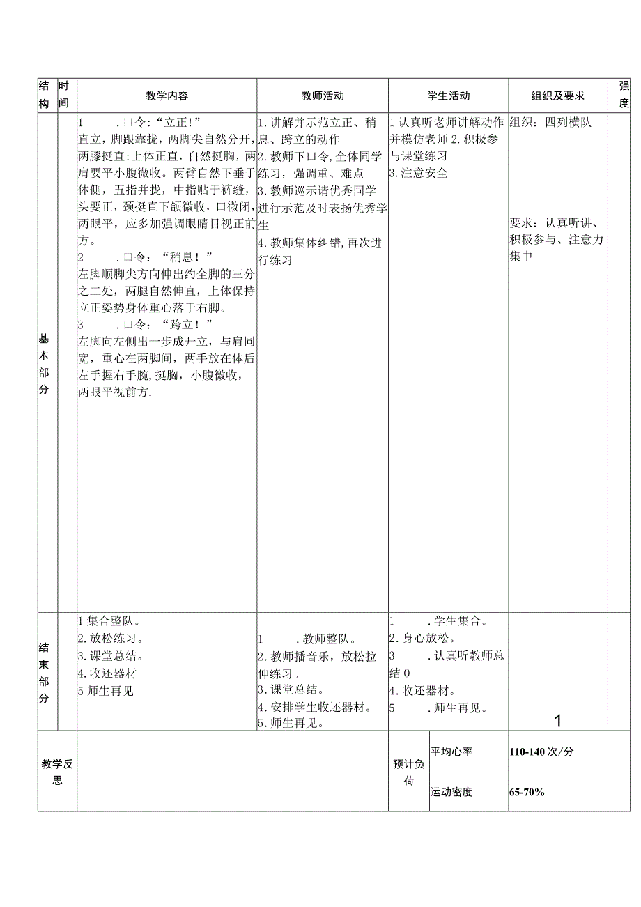 人教版二年级上册体育立正、稍息与跨立（教学设计）.docx_第2页