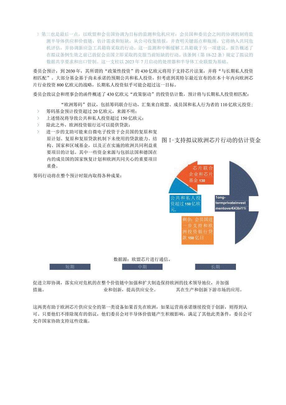 加强欧盟芯片能力：到2030年芯片将如何加强欧洲的半导体行业？.docx_第3页