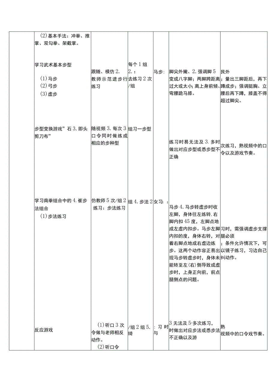 人教版四年级上册体育武术：南拳组合与协调能力 教案.docx_第2页