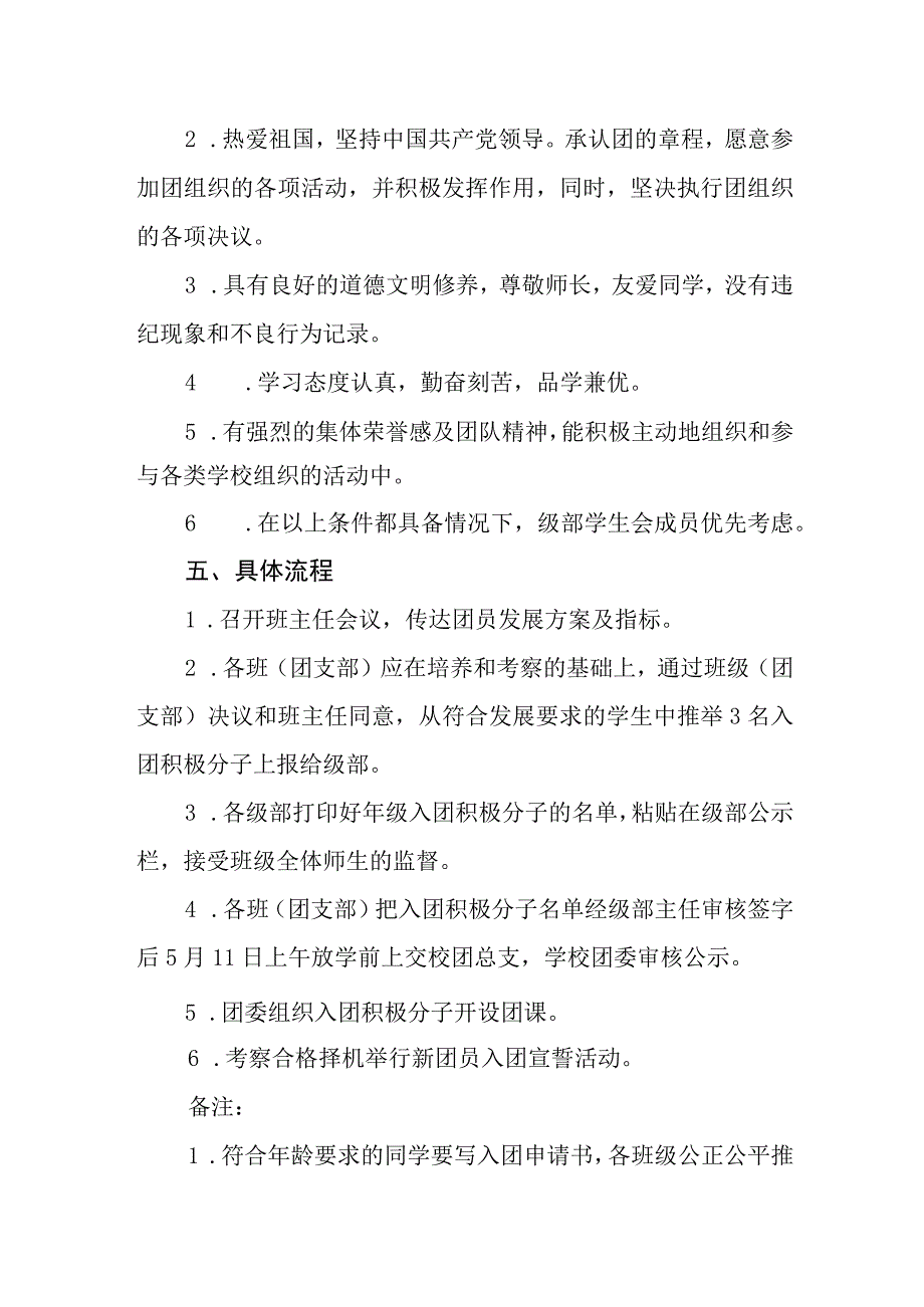 中学推优入团方案.docx_第2页