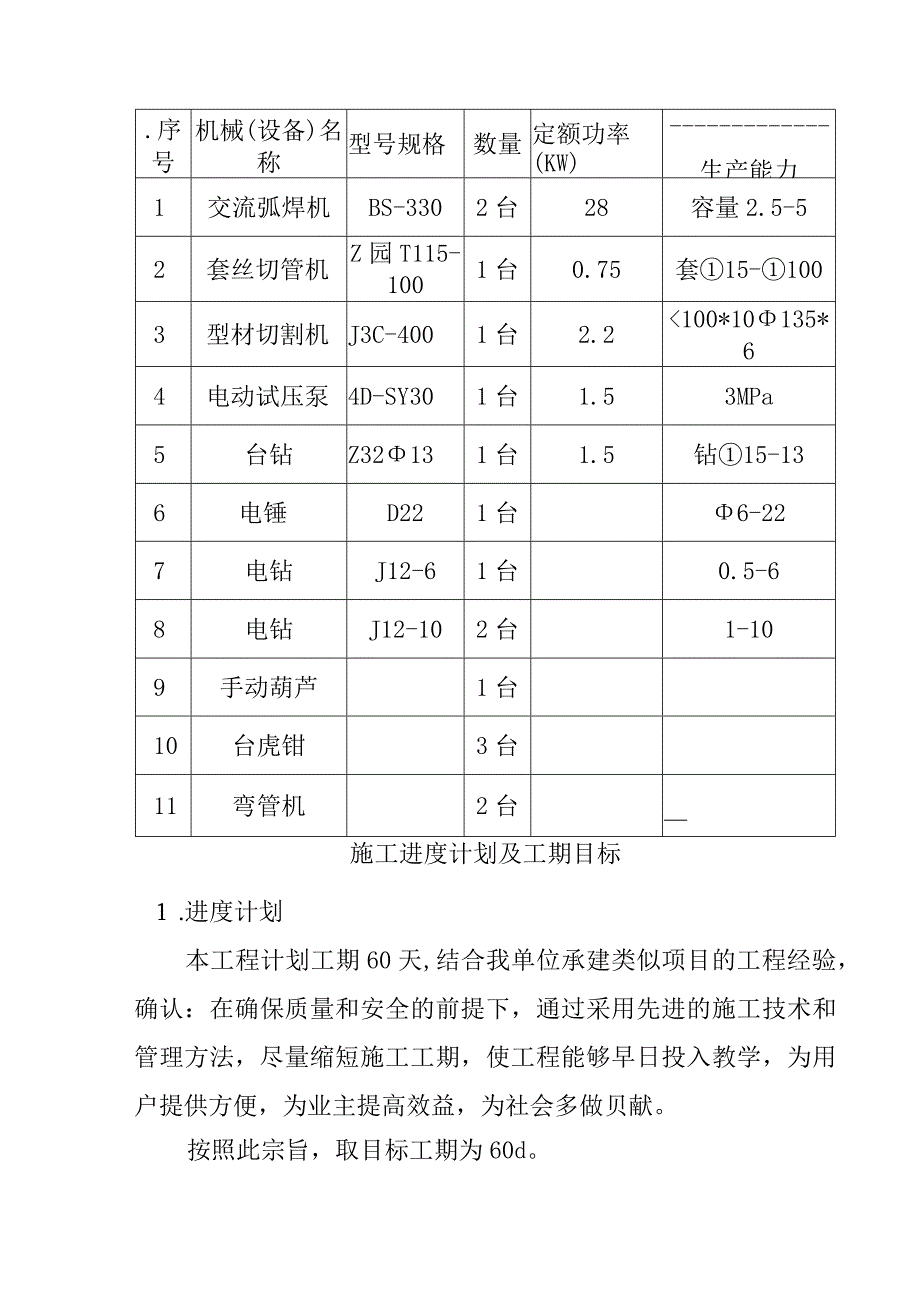 医院门诊装修改造工程机械设备和劳动力配置及施工进度计划及工期目标.docx_第2页