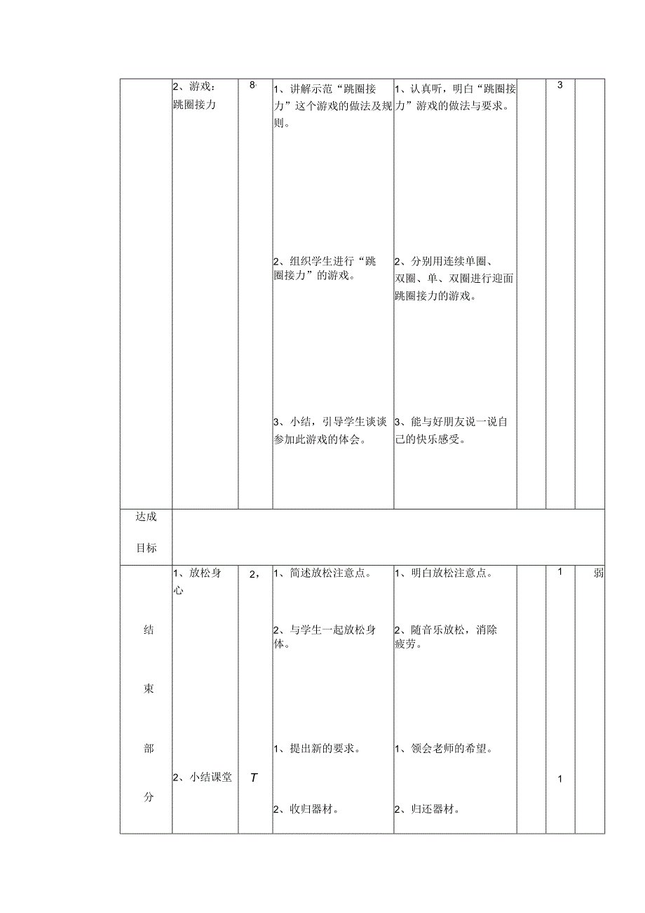 人教版四年级上册体育单双脚跳（教案）.docx_第3页