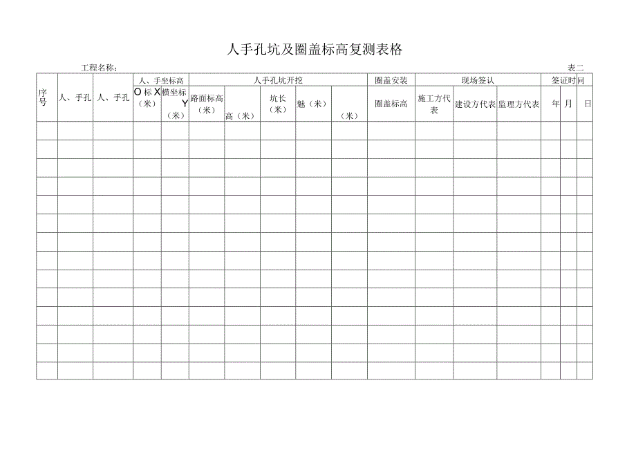 人手孔坑及圈盖标高复测表格.docx_第1页