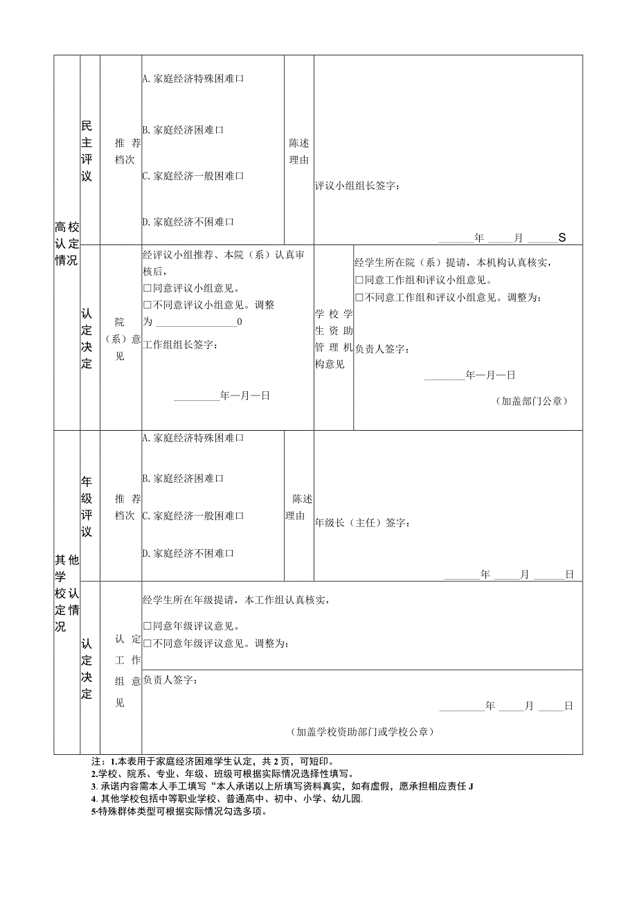 云南省家庭经济困难学生认定申请表2023版.docx_第2页