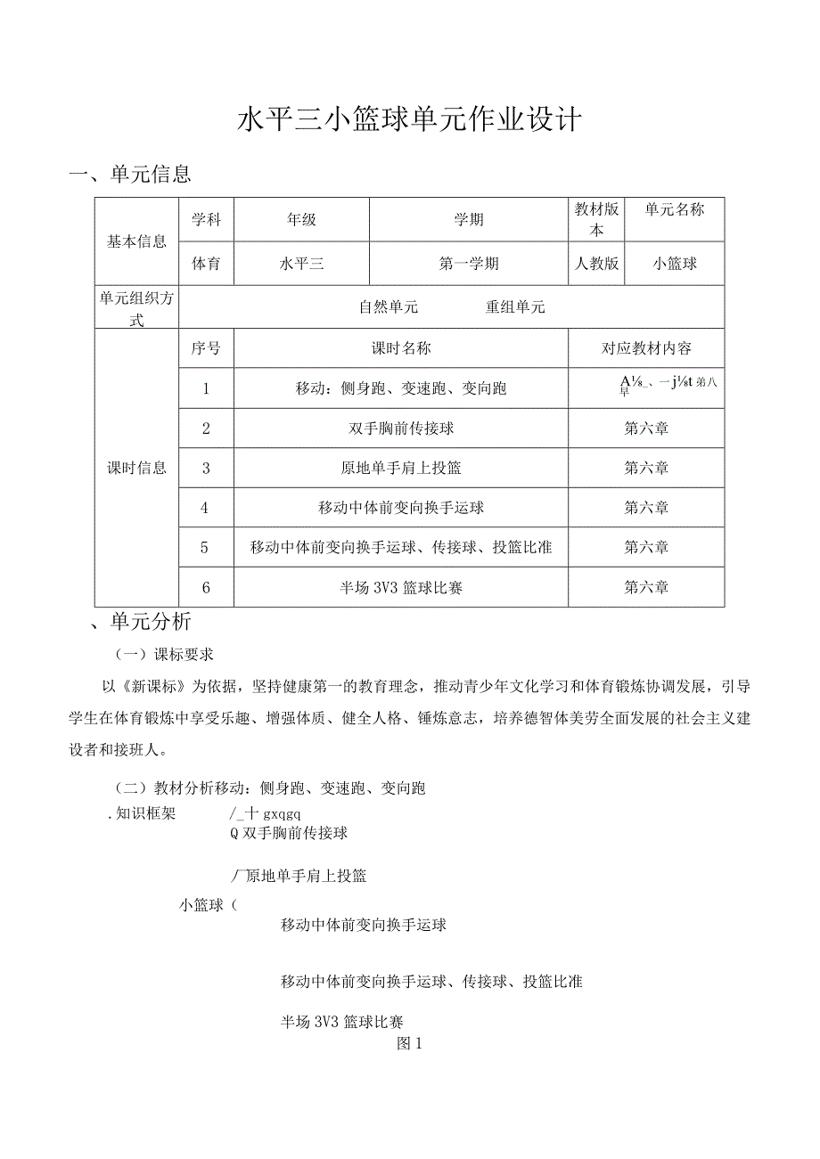 人教版五年级上册体育小篮球（作业设计）.docx_第1页