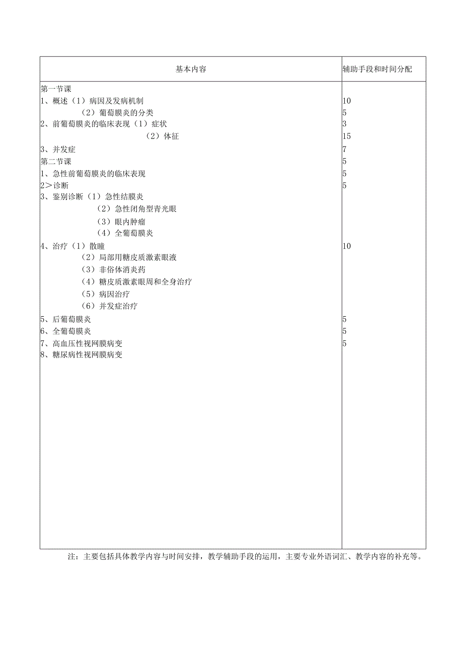 医学院眼科教研室教案（晶状体病、葡萄膜炎）.docx_第2页