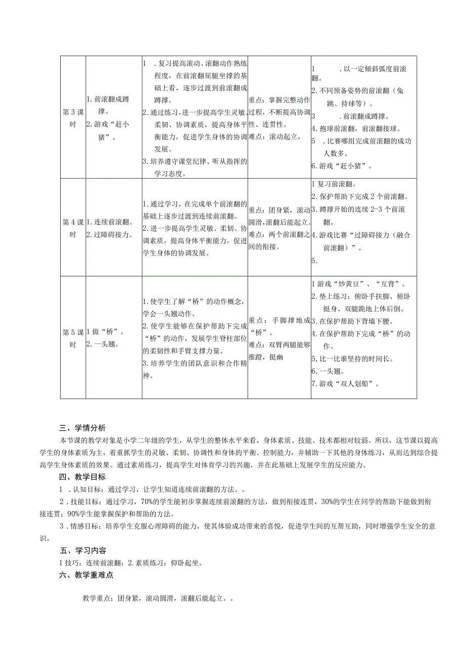 人教版二年级上册体育连续前滚翻（教案）.docx_第2页